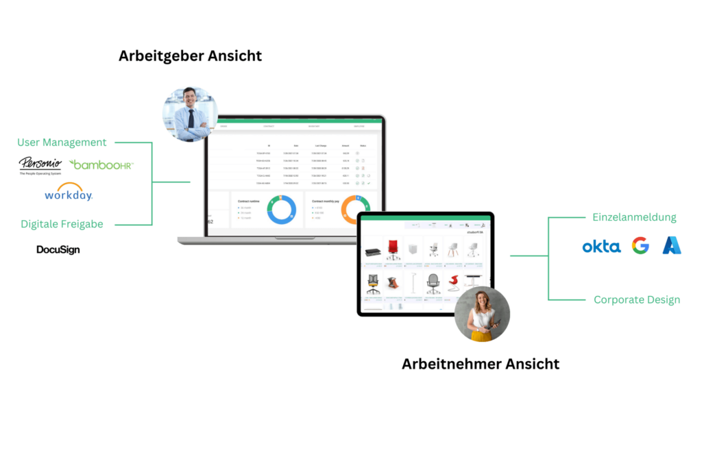 Remote Work Marketplace